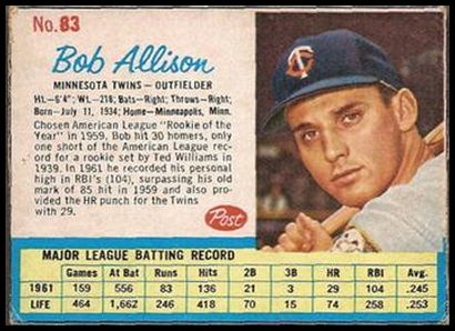 83 Bob Allison